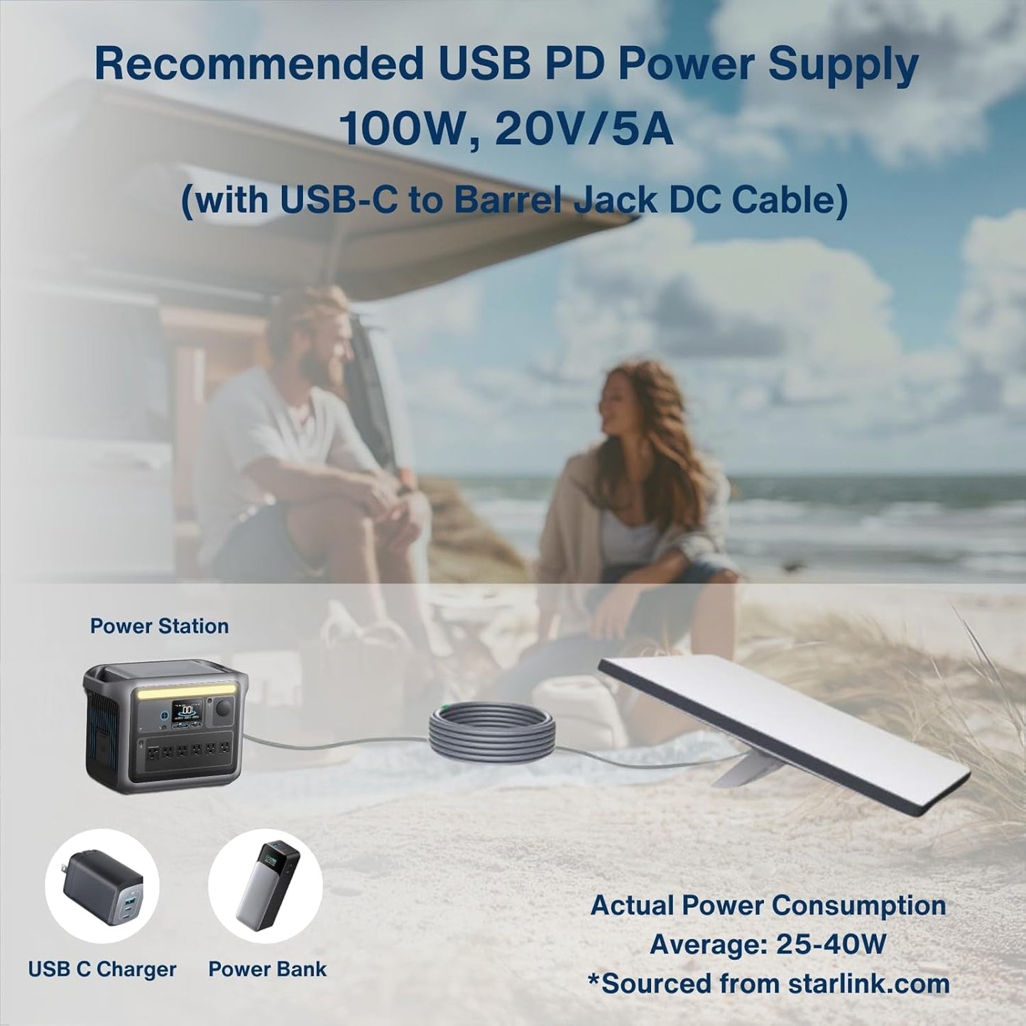 DC to USB-C Power Cable for Starlink Mini