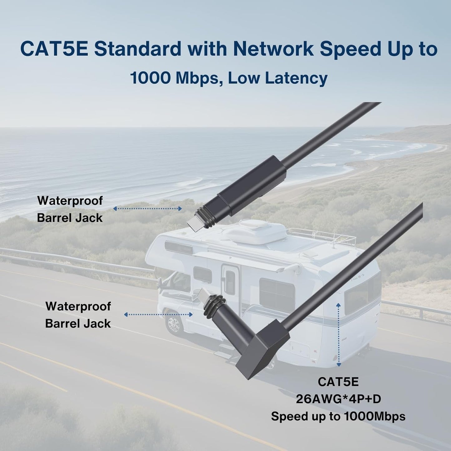 Ethernet Cable for Starlink Standard Actuated/Gen 2
