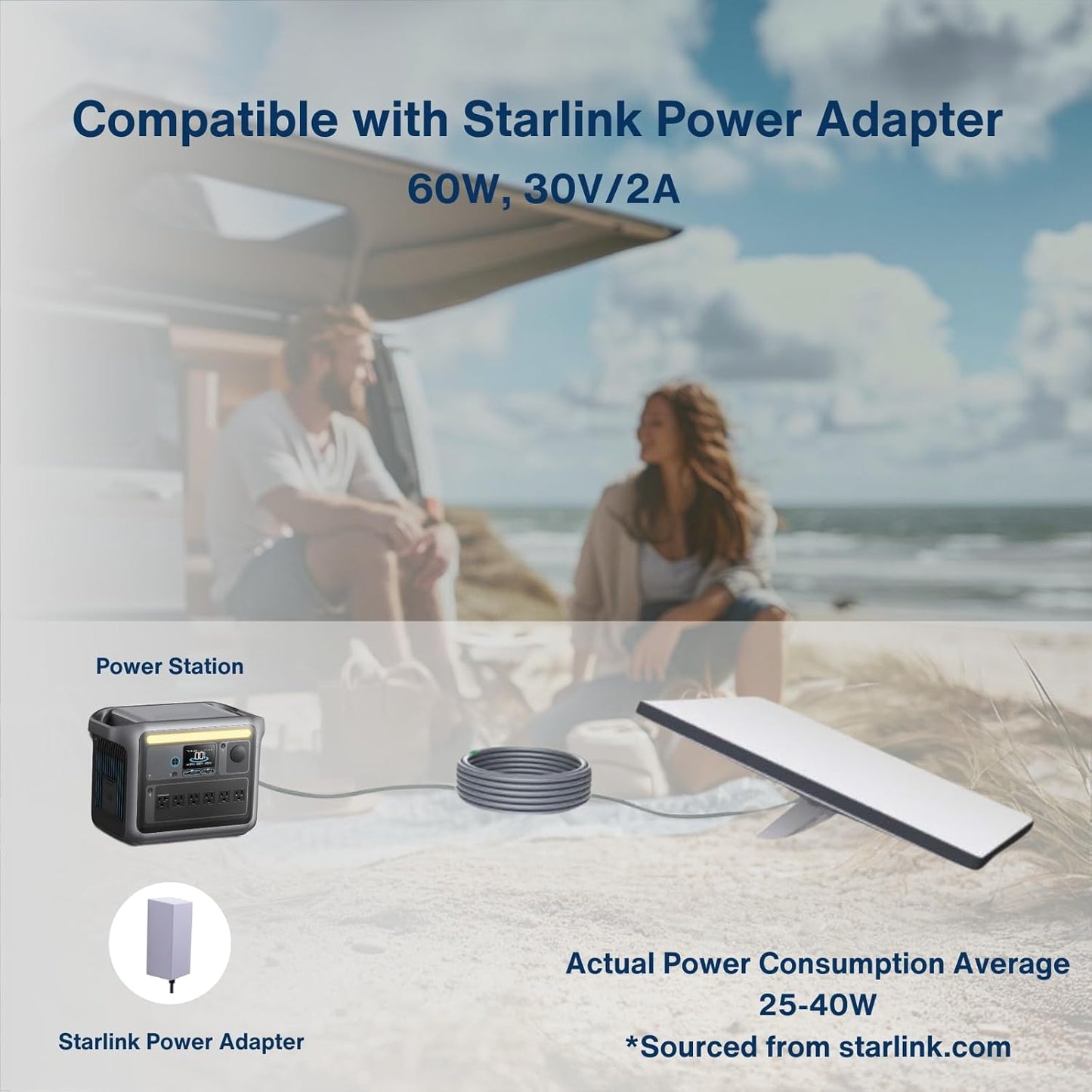 DC to DC Power Cable Cord 19AWG for Starlink Mini