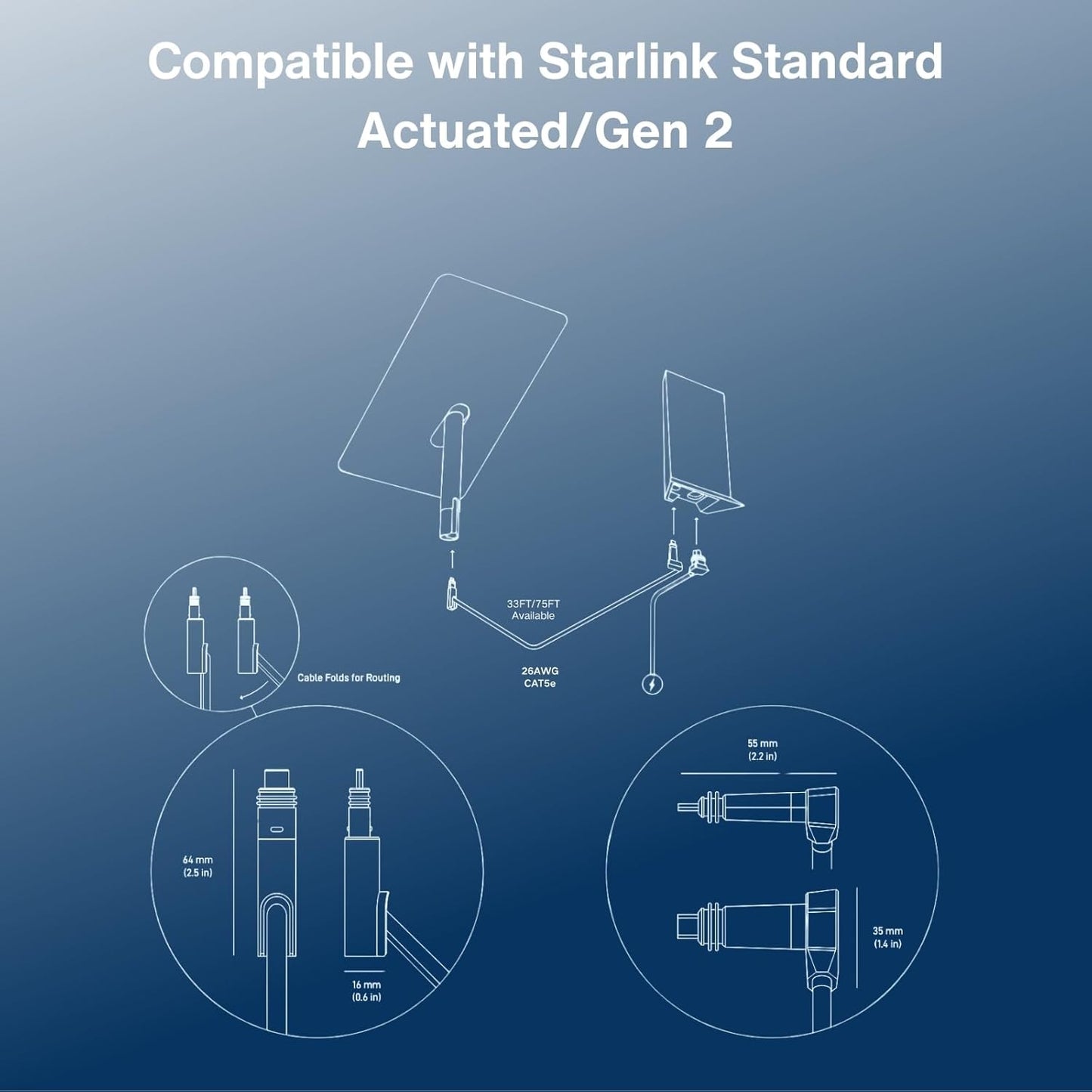 Ethernet Cable for Starlink Standard Actuated/Gen 2
