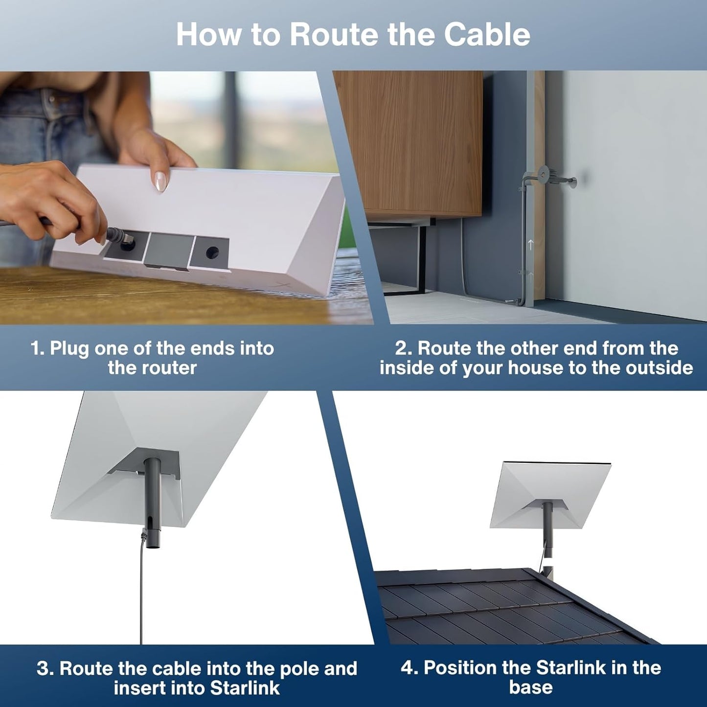 Ethernet Cable for Starlink Standard/Gen 3 and Mini