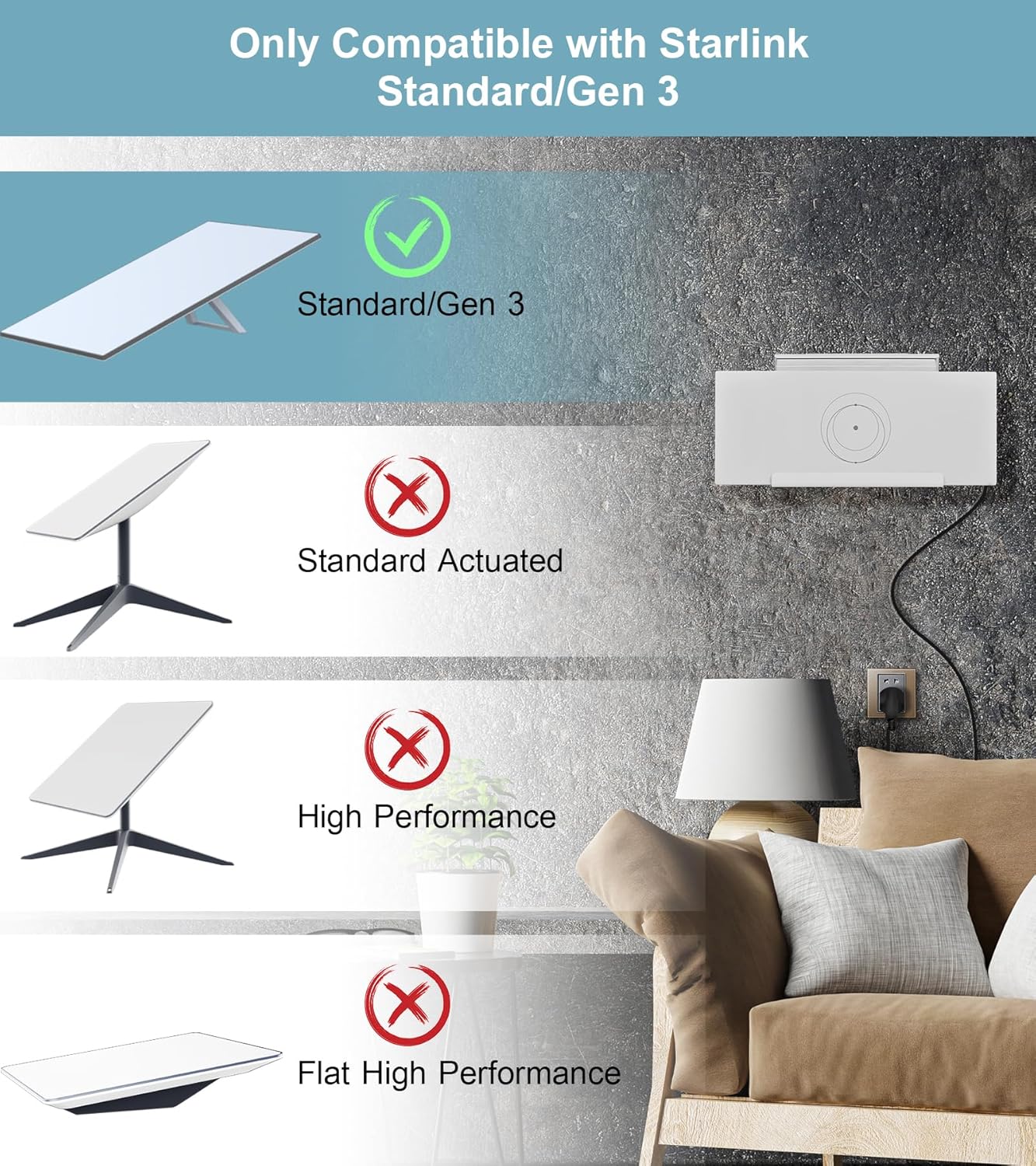 Router and Power Supply Wall Mount Kit for Starlink Standard/Gen 3