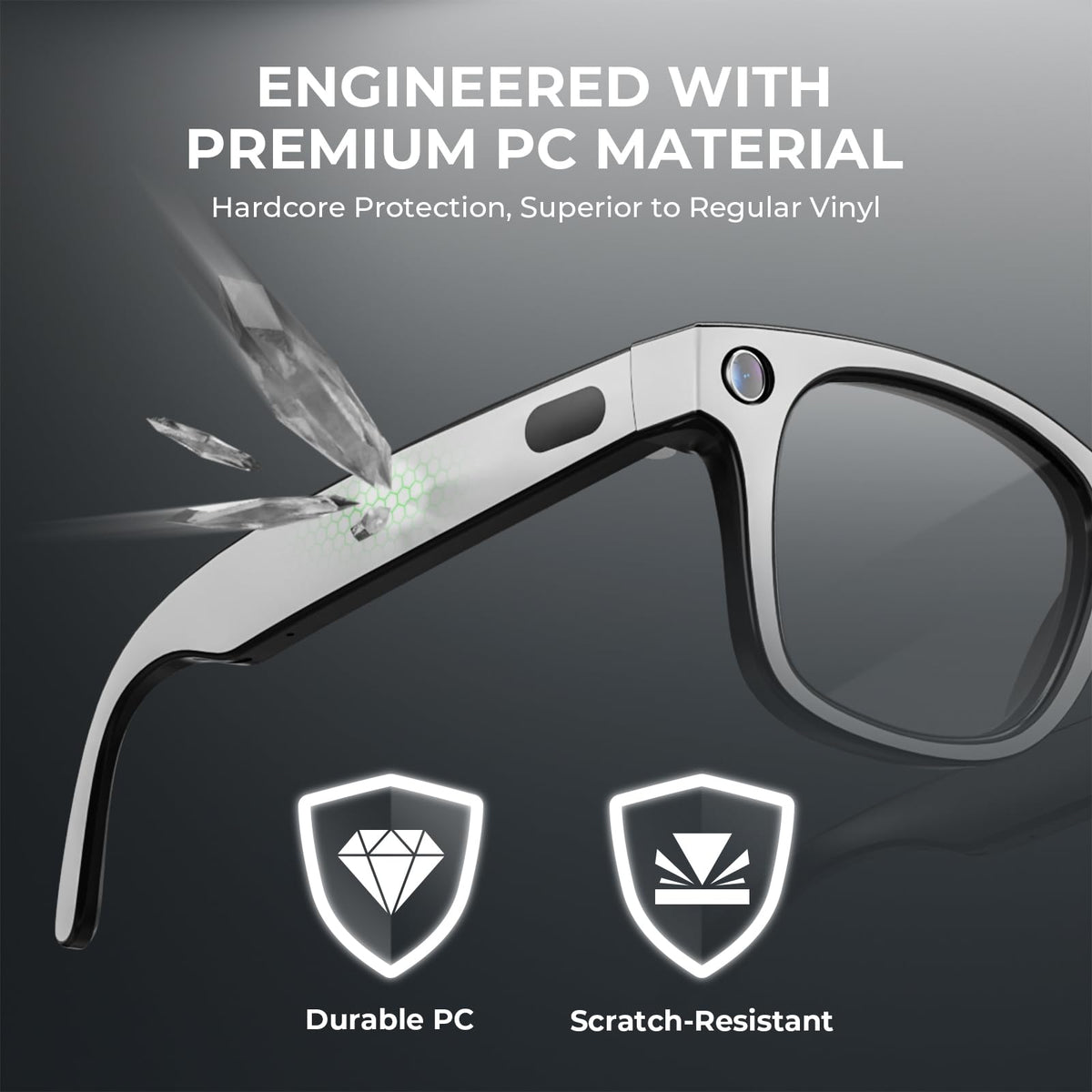 PC Frame Protector Sticker for Ray-Ban Meta Wayfarer Size M