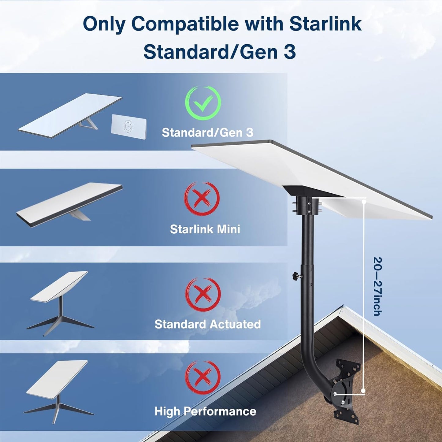 Adjustable Mounting Kit with Aluminums Pipe Adapter Pole Mount for Starlink Standard/Gen 3