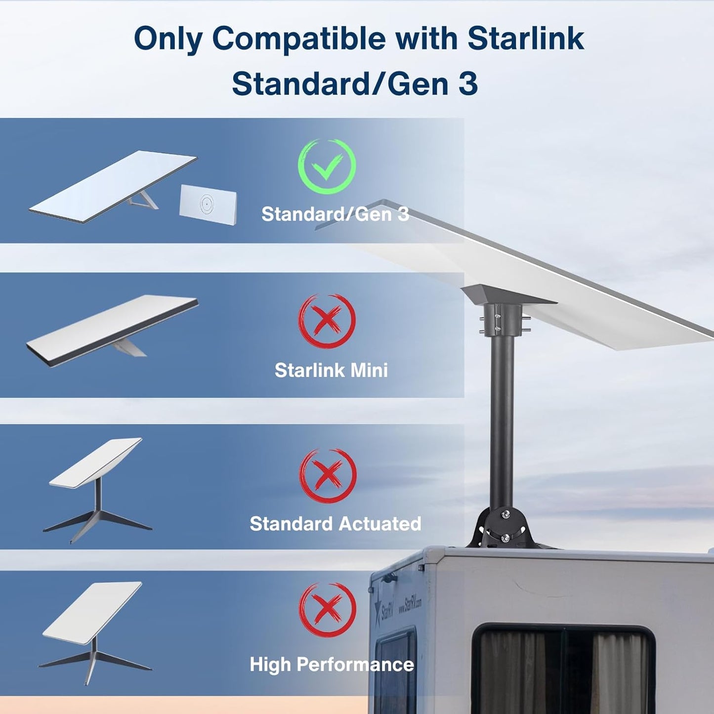 Adjustable Mounting Kit with Aluminum Pipe Adapter Pole Mount for Starlink Standard/Gen 3, Stainless Steel