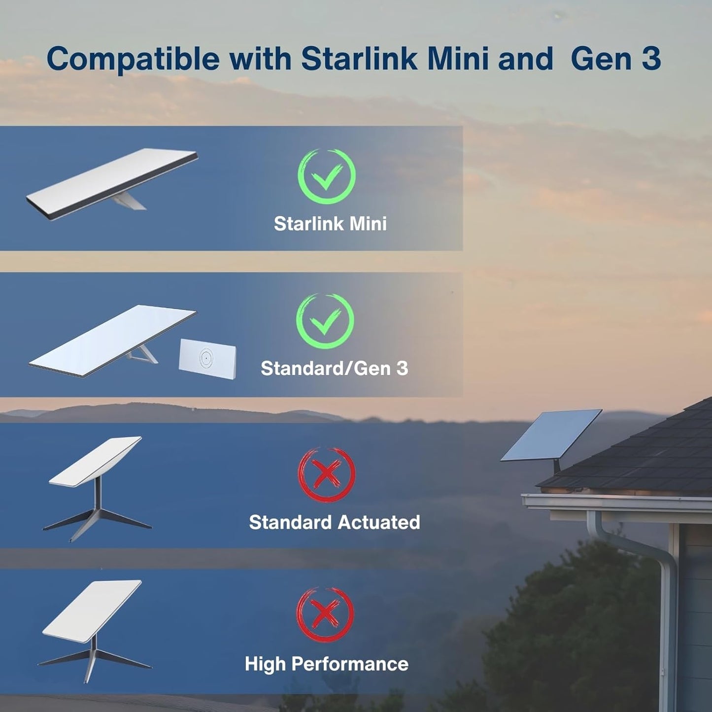Ethernet Cable for Starlink Standard/Gen 3 and Mini