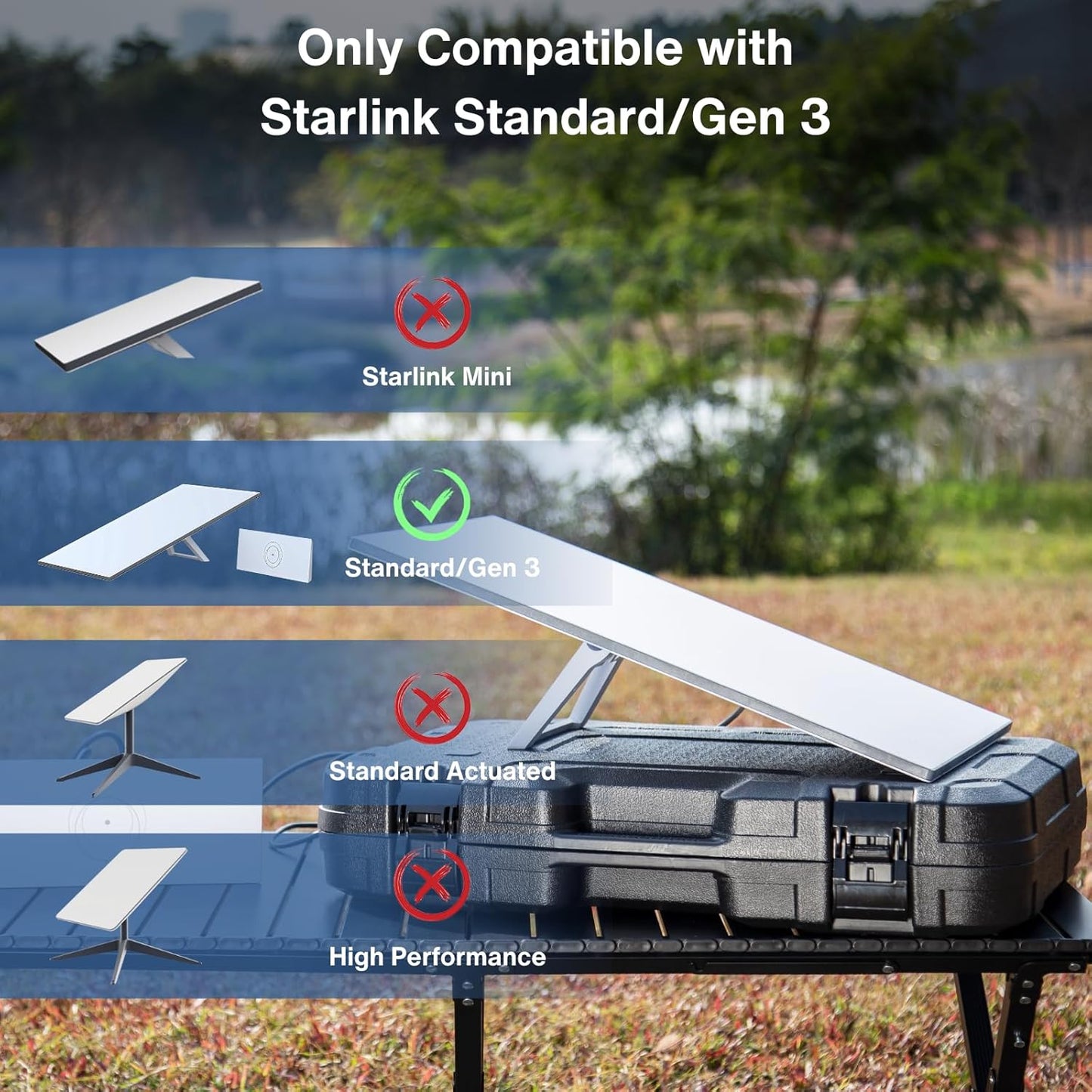 Storage Case for Starlink Standard Gen 3