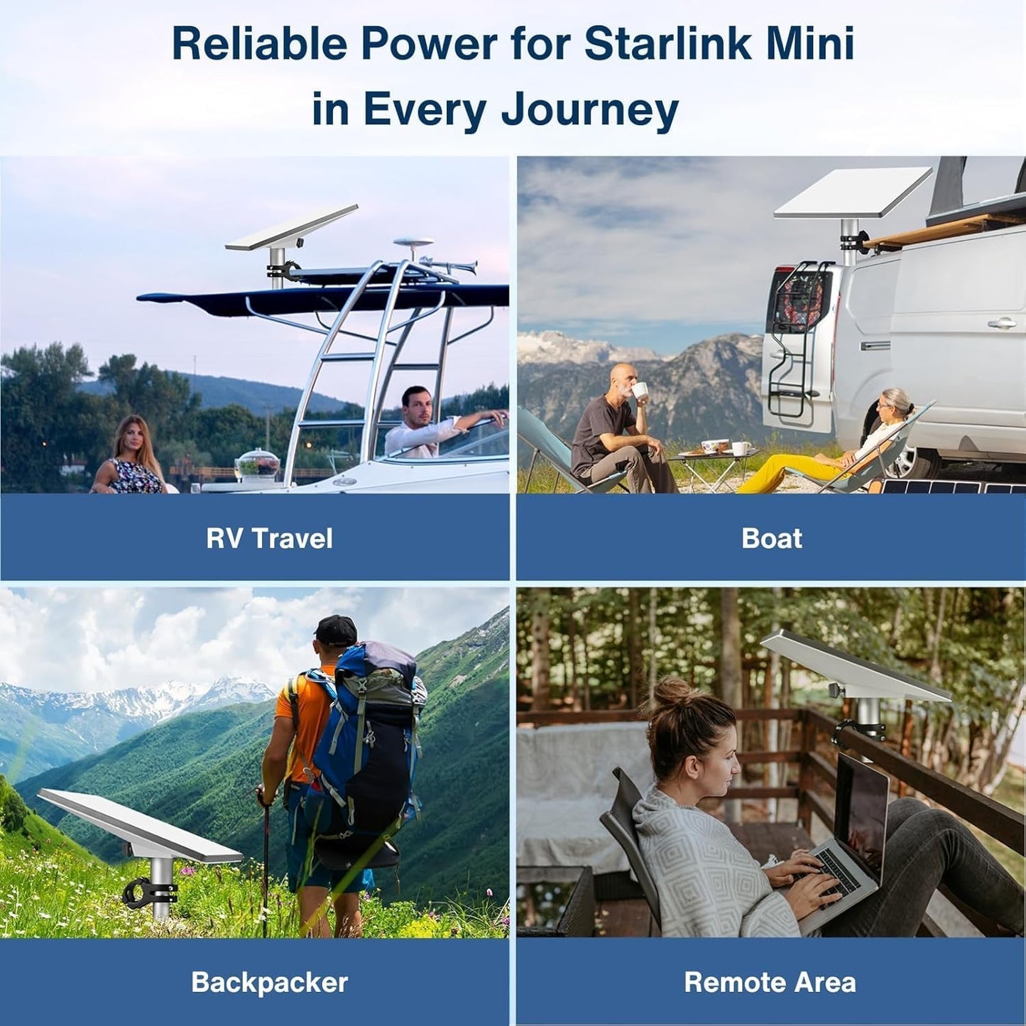 DC to USB-C Power Cable with LED for Starlink Mini
