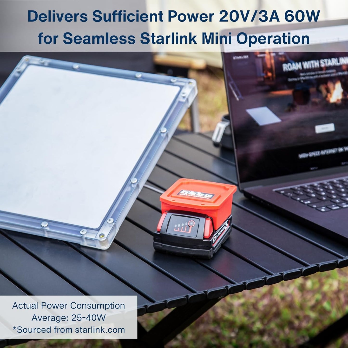 Battery Powered Charger for Starlink Mini Compatible with Milwaukee Batteries