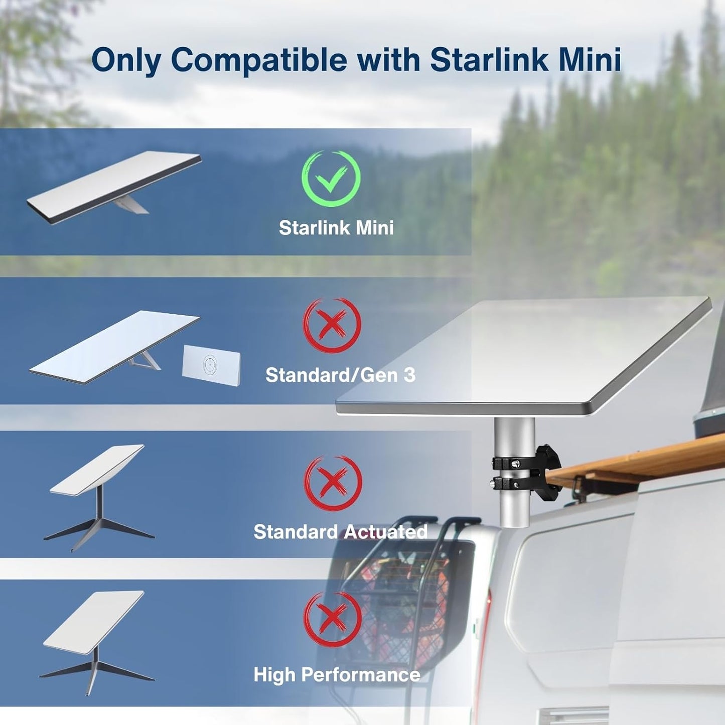 Adjustable RV Mounting Kit for Starlink Mini