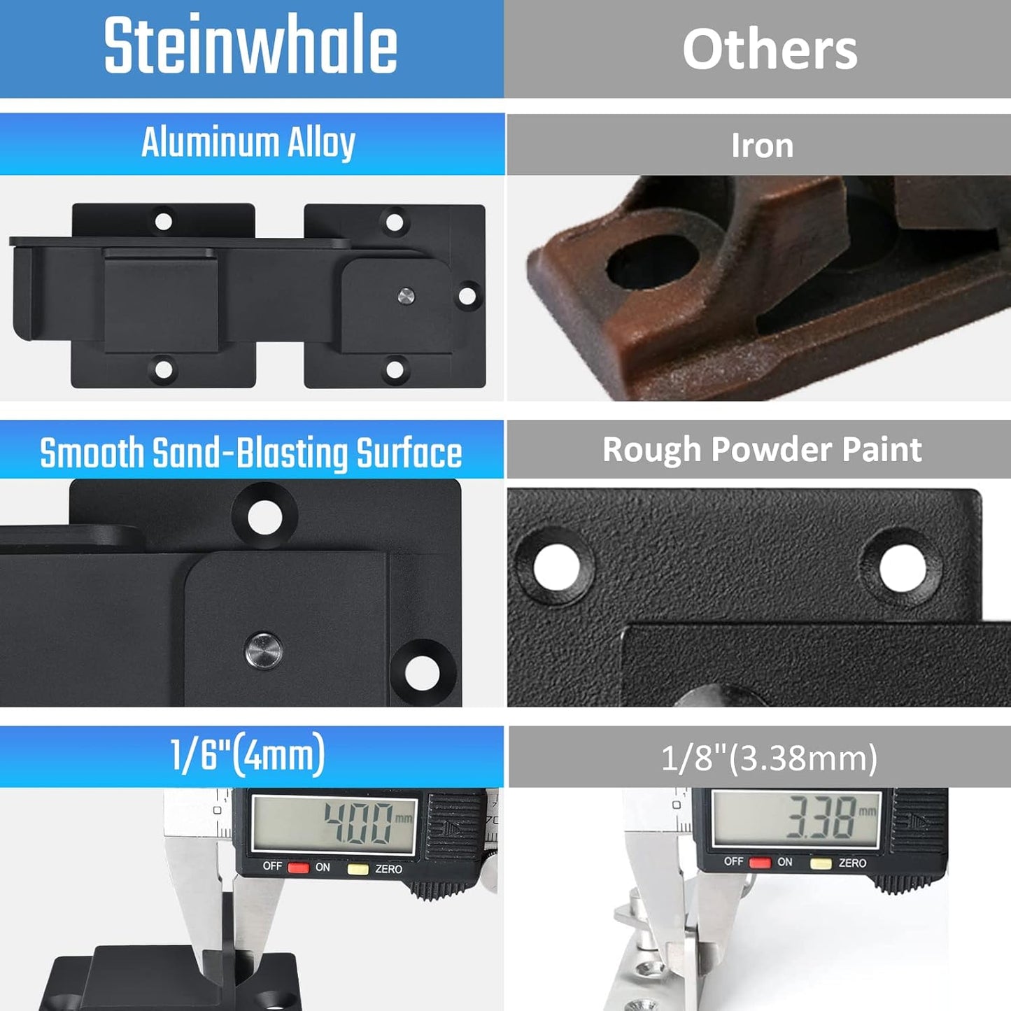7.5" Flip Gate Latch Lock with Padlock Holes