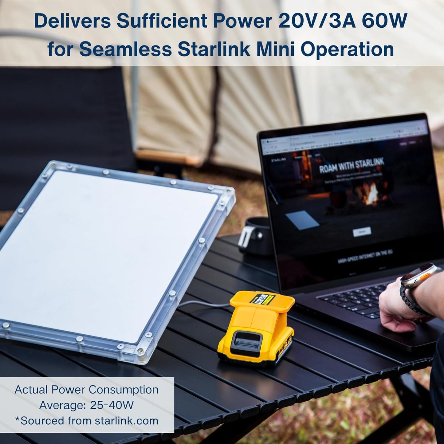 Battery Powered Charger for Starlink Mini Compatible with DeWalt Batteries