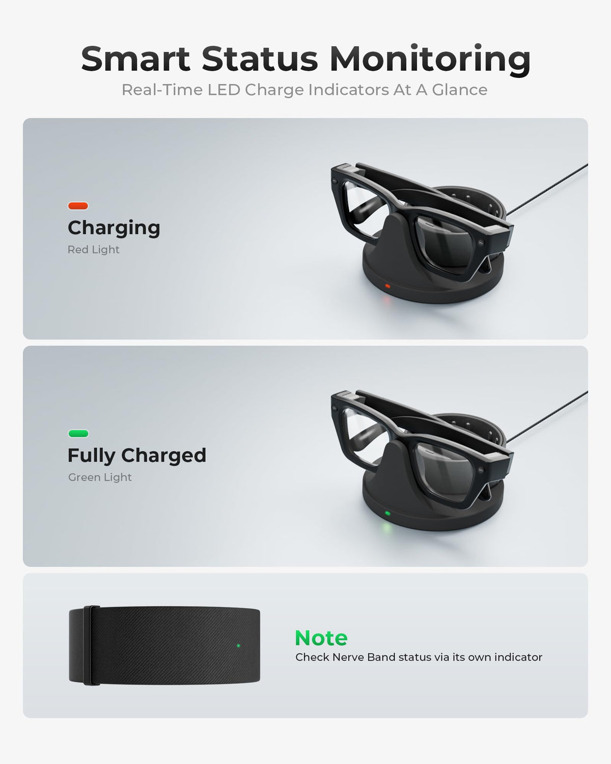 2-in-1 Charger for Ray-Ban Meta Display Glasses & Nerve Band