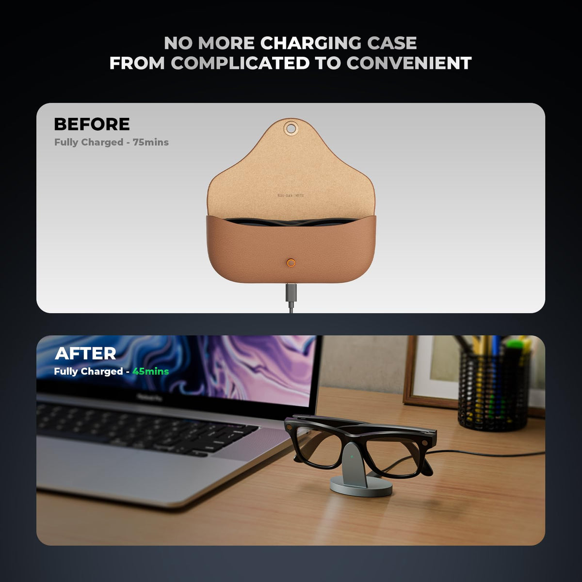 Fast Charging Dock for Ray-Ban Meta Smart Glasses