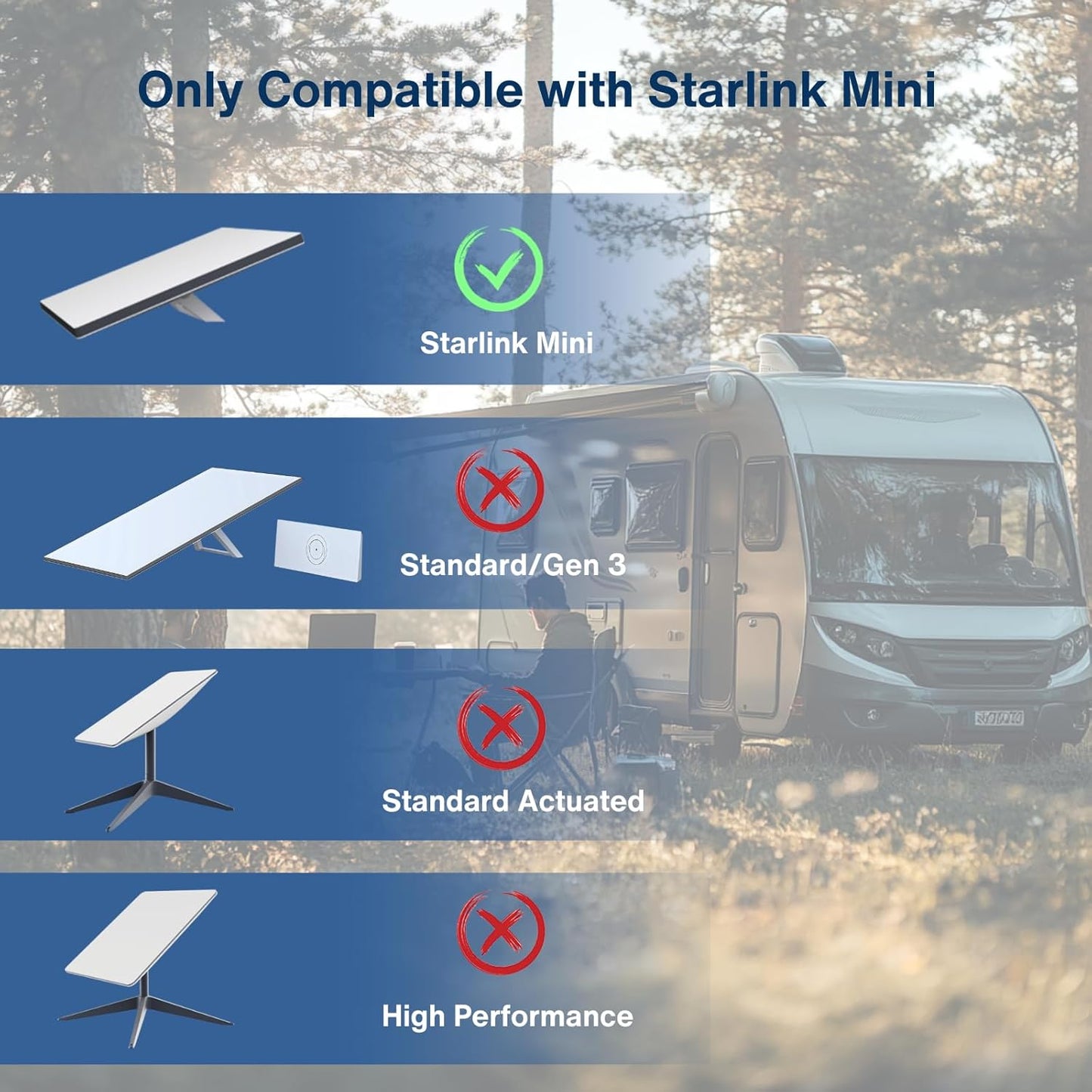 Car Battery Connector to DC Female Adapter for Starlink Mini
